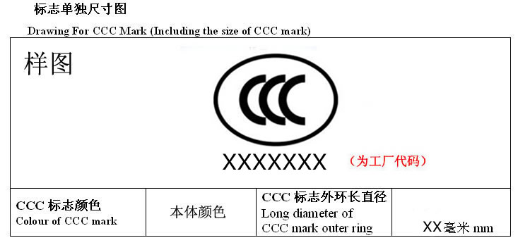 鋼化玻璃3C認(rèn)證標(biāo)志