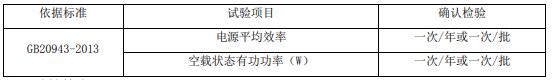 電源適配器節(jié)能認證審廠內(nèi)容