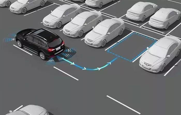 高級安全輔助駕駛汽車CQC認證